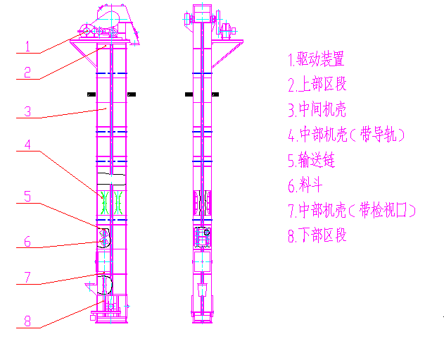 NE、NSE型斗式提升機(jī)